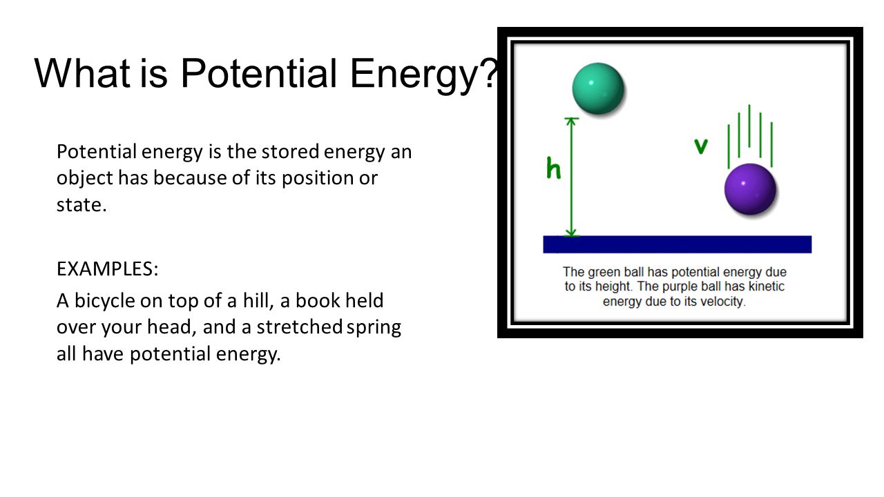 Potential Energy